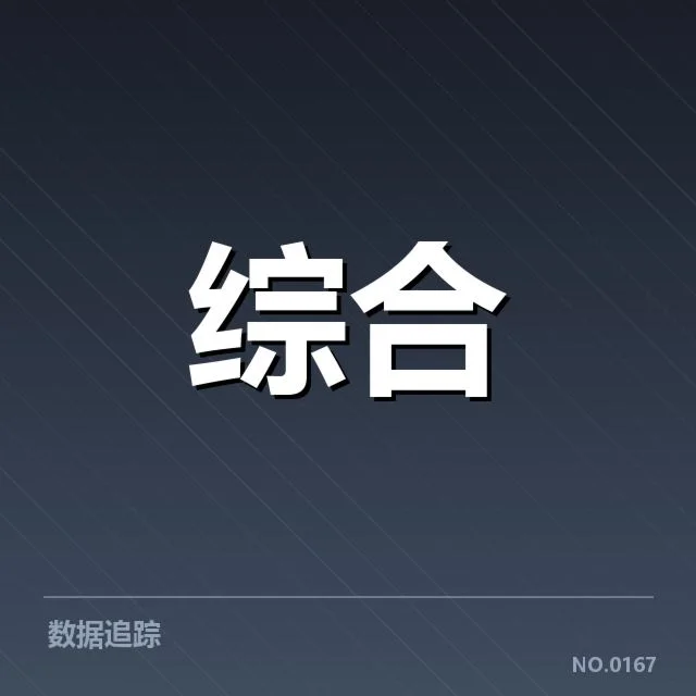 中国电竞集训大名单：选手选拔标准引关注